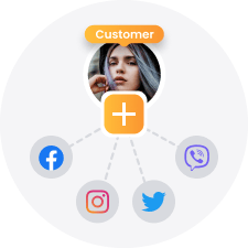 Social networks