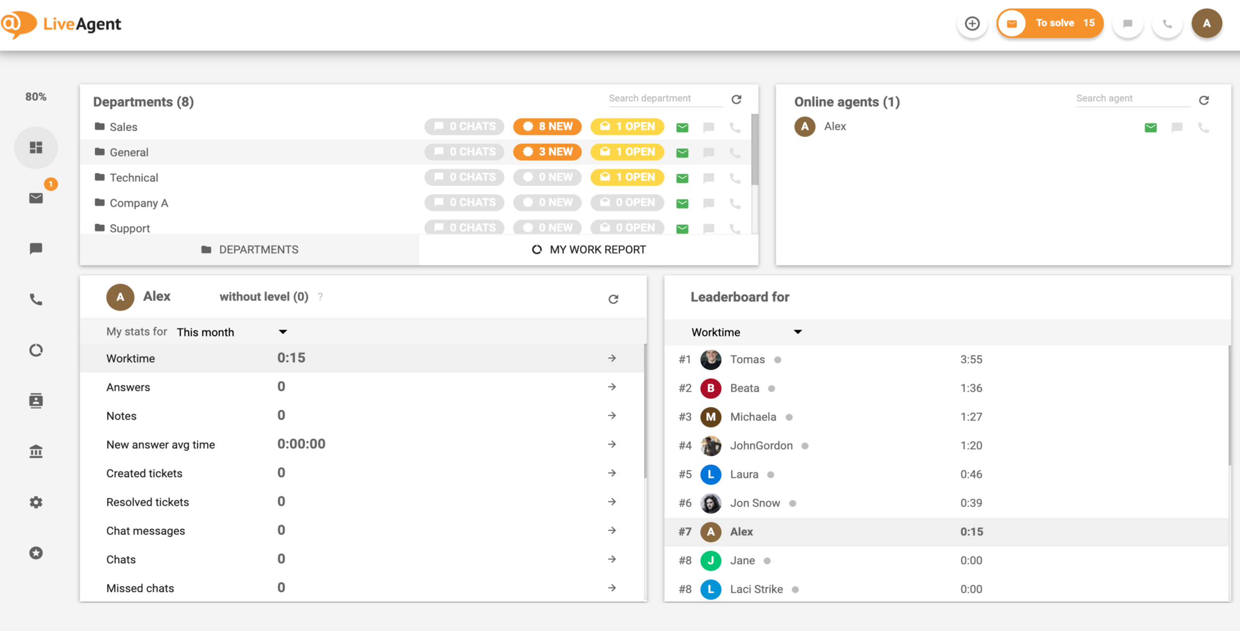 liveagent-dashboard-2