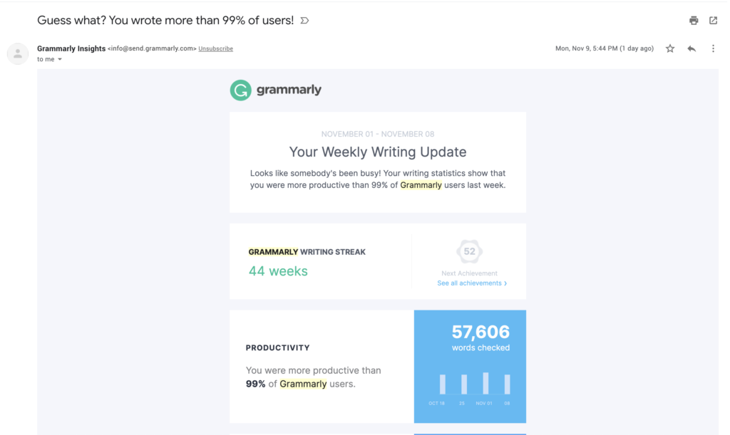 Email digest ng Grammarly