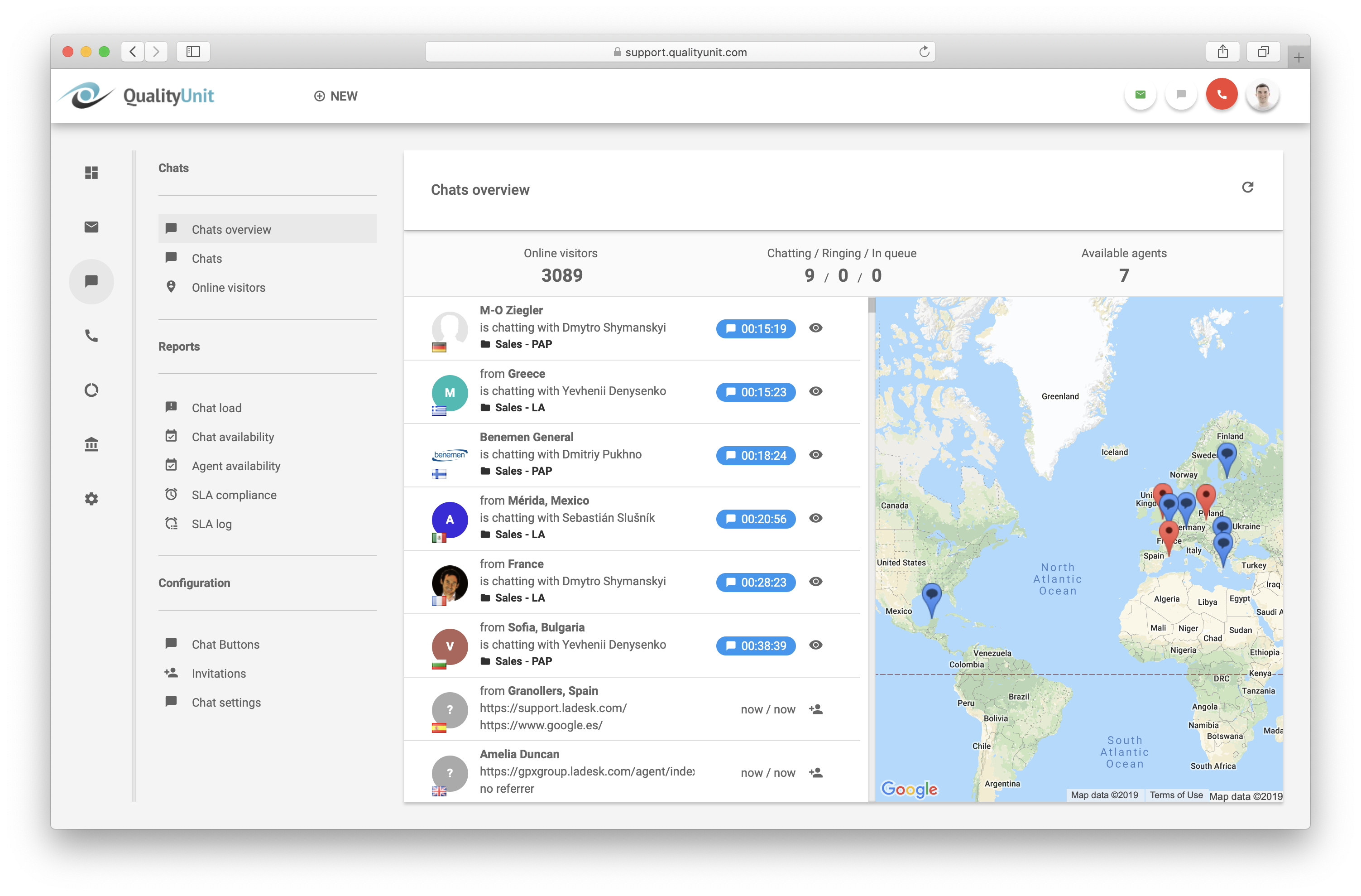 Libreng help desk software - LiveChat-overview