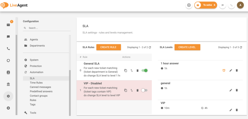 LiveAgent-SLAs-example