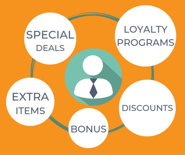 Customer-Appreciation-Ideas-illustration Mga Ideya Sa Customer Appreciation